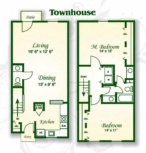 The Charlotte Townhouse