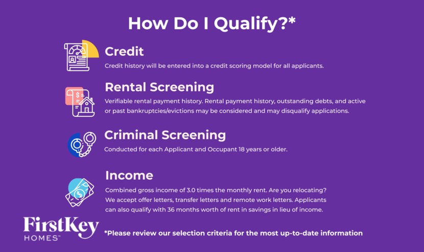 A purple infographic outlining the qualification process for FirstKey Homes.