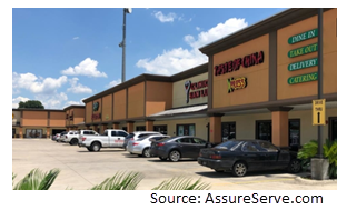 A parking lot in front of a building with a sign that says "Pizza Hut".