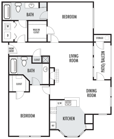 The New Madison at Adams Farm Greensboro, NC Apartments