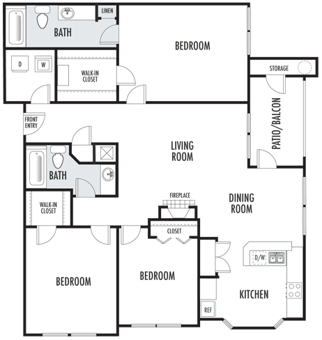 The New Madison at Adams Farm Greensboro, NC Apartments