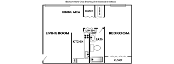 1 Bedroom, 1 Bathroom