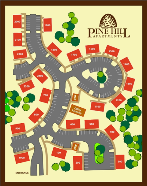 property map