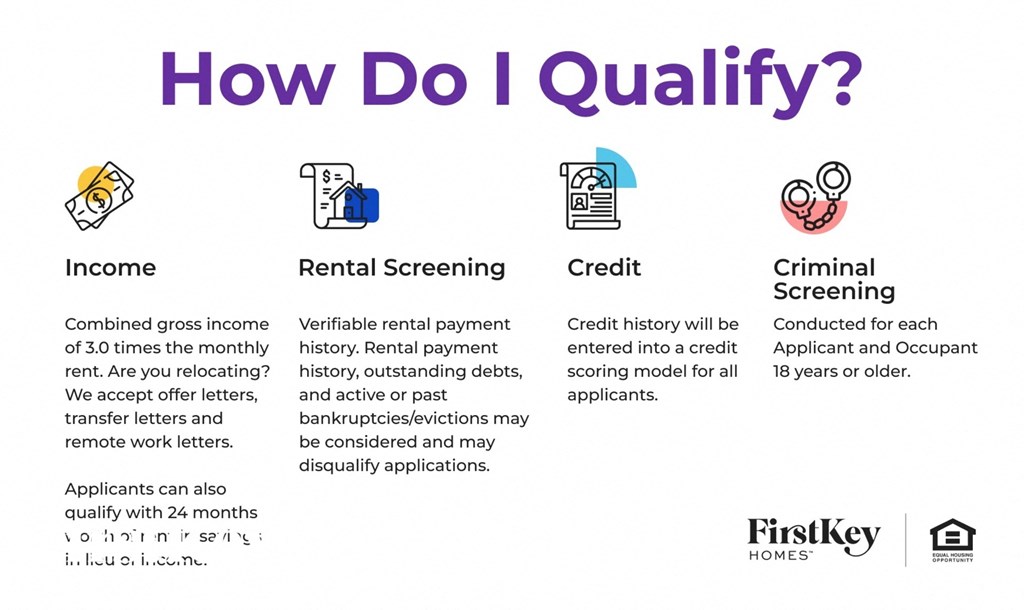 how do i qualify how to qualify for a rental property logo