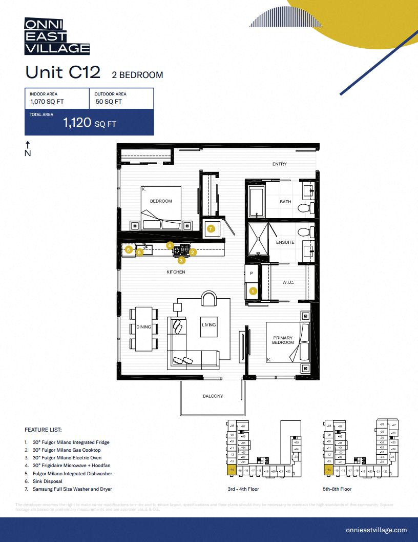 C12