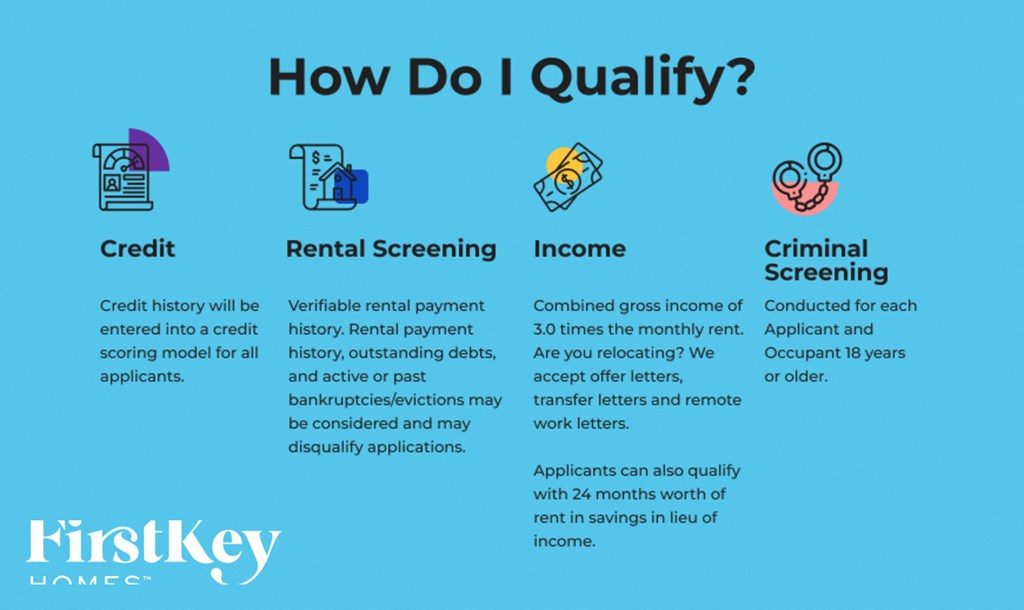 how do i qualify for a rental screening graphic