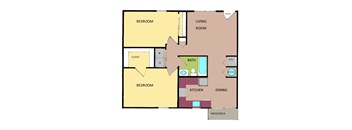 2 Bedrooms, 1 Bathroom