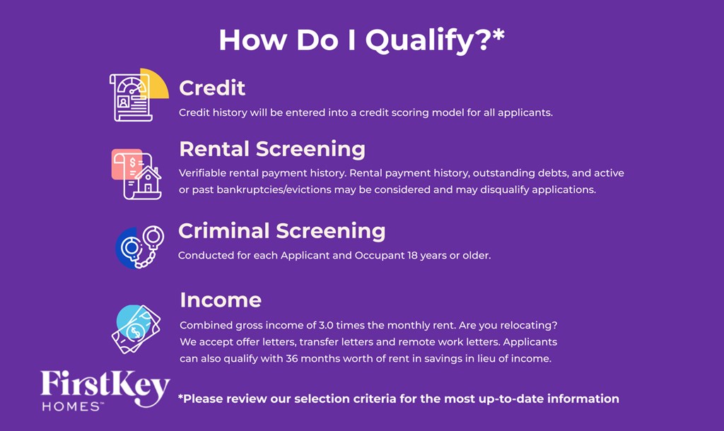 A purple infographic outlining the qualification process for a rental application.