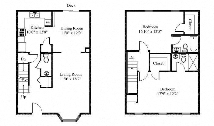 2 Bed 3 Bath Townhomes in Harrisburg