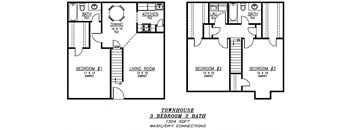 3 BDRM TOWNHOUSE