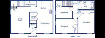 3 Bedrooms1 Bathroom