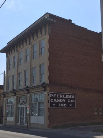 a large brick building with a peoples candy co inc sign