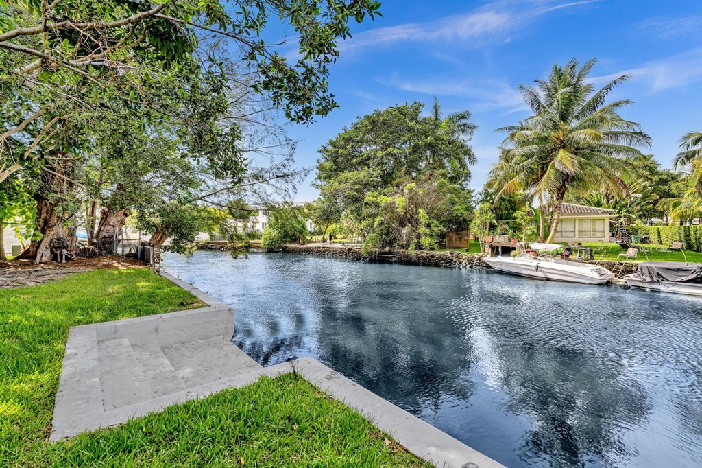 A serene water body surrounded by lush greenery and a clear sky.
