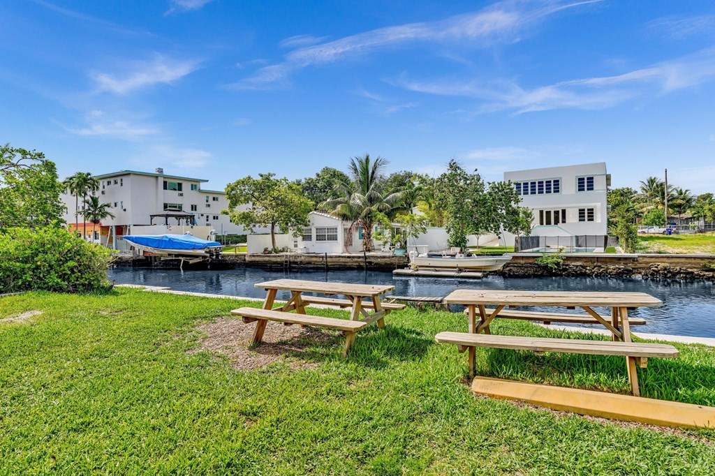 A serene lawn with two wooden benches overlooks a calm body of water with two buildings in the background.