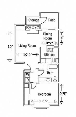 One Bedroom One Bathroom One Bedroom One Bathroom