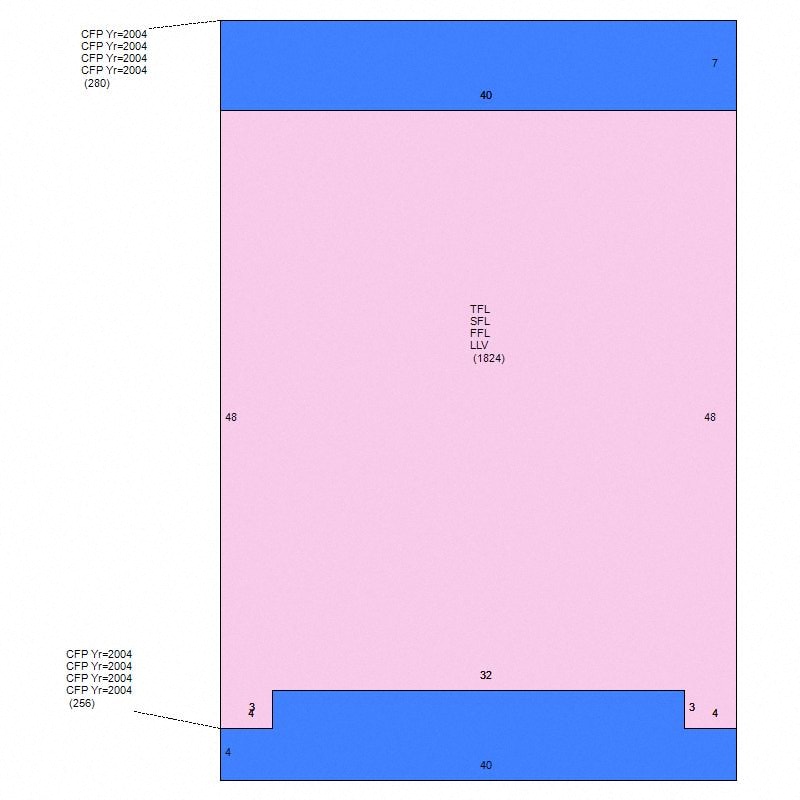 a screenshot of a tablet with a pink and blue screen