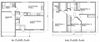 4 Bedroom
