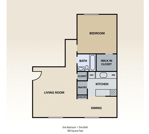 4401 S 27th Street 1-2 Beds Apartment for Rent - Photo Gallery 4