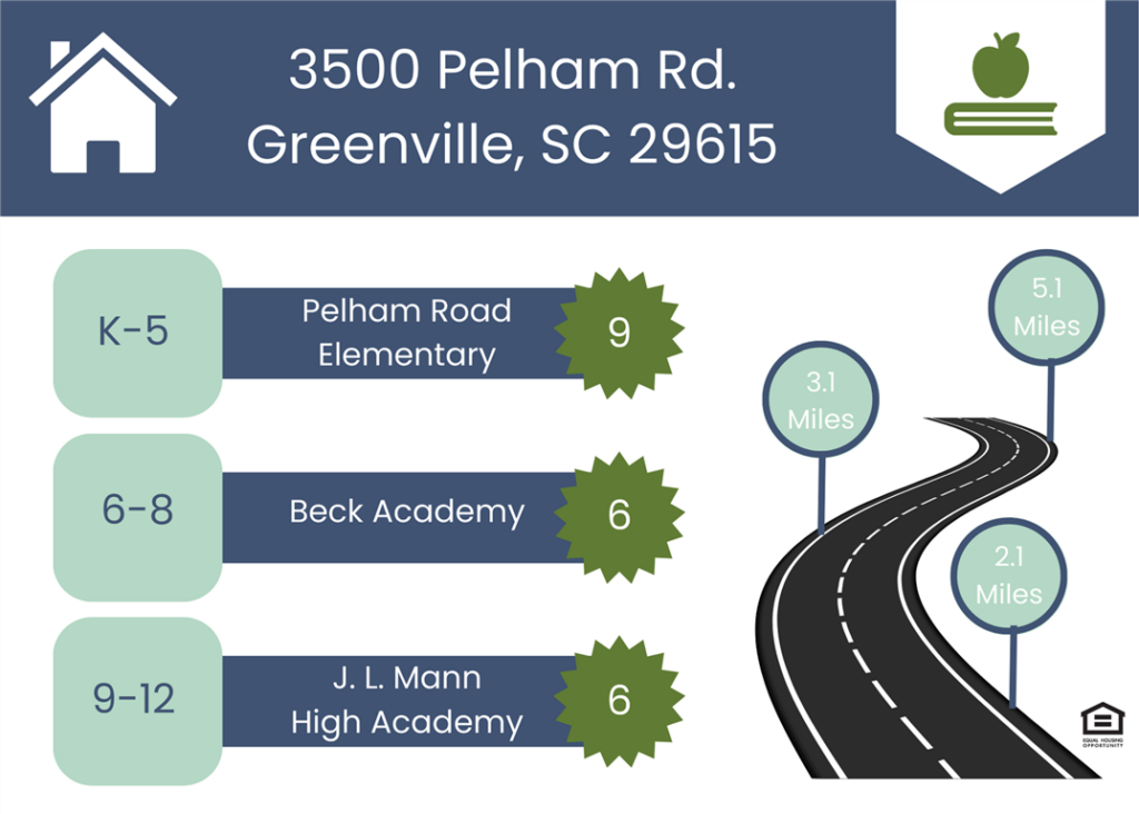 a screenshot of a road with a road roadmap on it