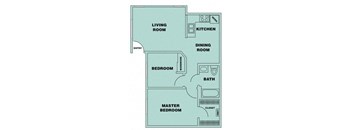 2 Bedroom/ 1 Bath
