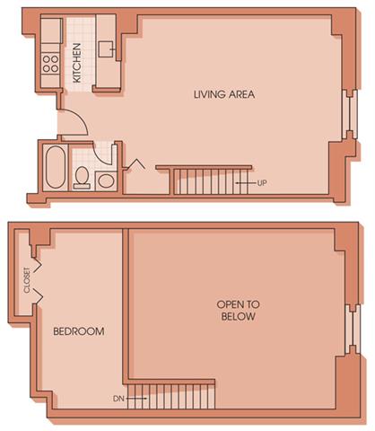 Concept Properties