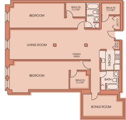 Concept Properties