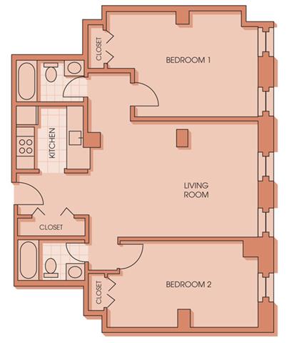 Concept Properties