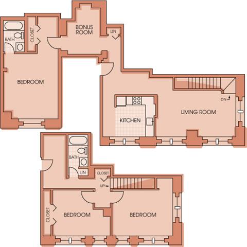 Concept Properties