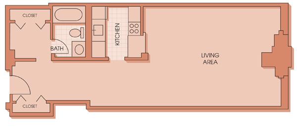 Concept Properties