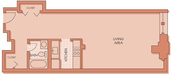 Concept Properties