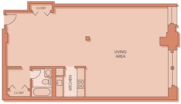 Concept Properties
