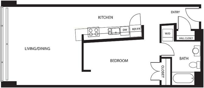 Concept Properties