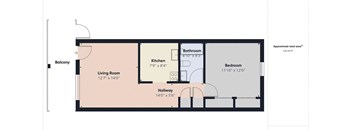 1 Bedroom, 1 Bathroom