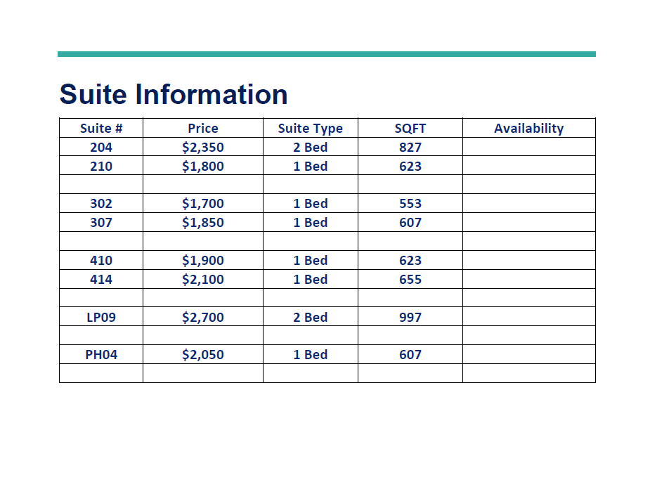 A table listing suite information including price, type, square footage, and availability.