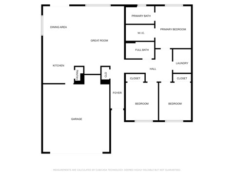 A floor plan of a house with labeled rooms.
