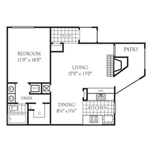 Fifth Avenue Apartments San Antonio Tx Fifth Avenue Apartments San Antonio Tx
