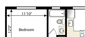 1 Bedroom x 1 Bathroom