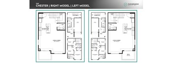3 Bedrooms, 2.5 Bathrooms
