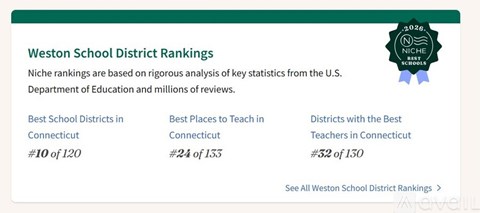 A set of stone steps lead up to a house.