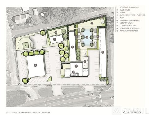 A draft concept of a Cottage at Canterbury River shows a layout with an Apartment Building, Clubhouse, Retail, Outdoor Kitchen/Lounger, Pool, Poolas & Loungers, Activity Lawn,