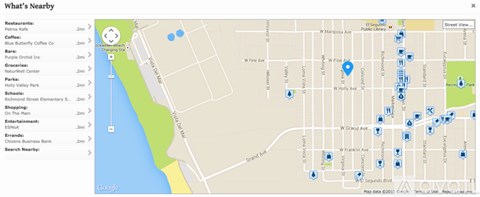 A map showing various points of interest and their distances from a central point.
