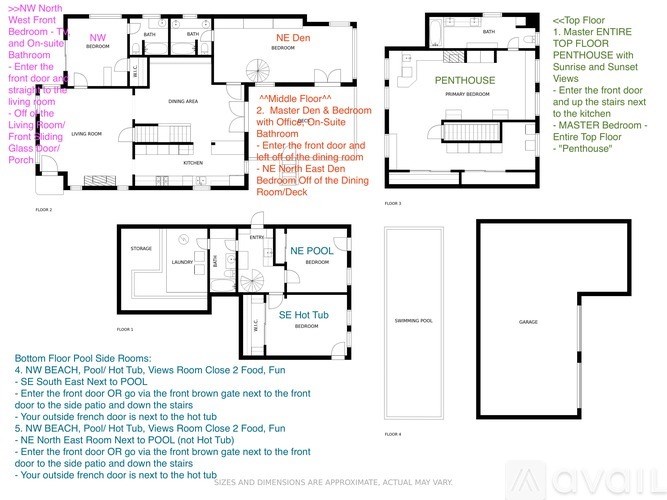 A floor plan of a house with labeled rooms and directions.