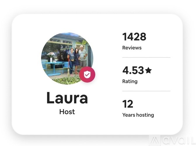 A profile picture of a host named Laura with a 4.53 rating and 1428 reviews.
