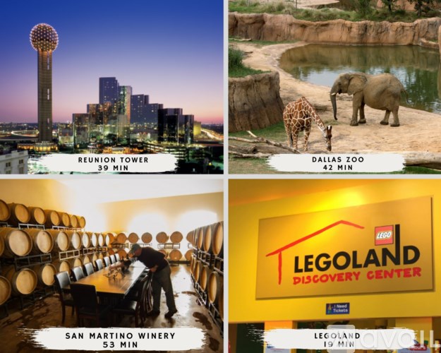 Four images of different attractions with their names and estimated visiting times.