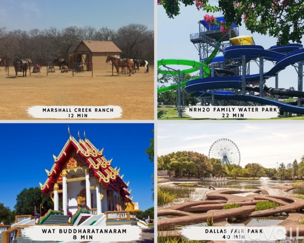 A collage of four images showing different attractions with their names and visiting times.