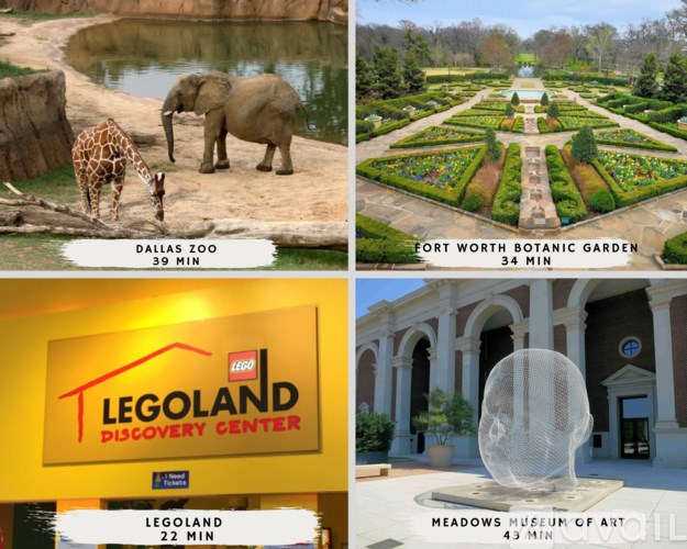 A collage of four images showing different attractions with their estimated visiting times.