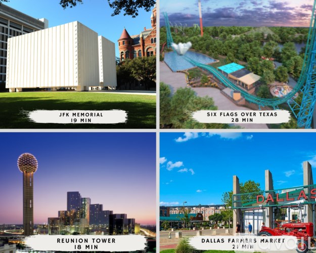 A collage of four images showing landmarks with their names and estimated visiting times.