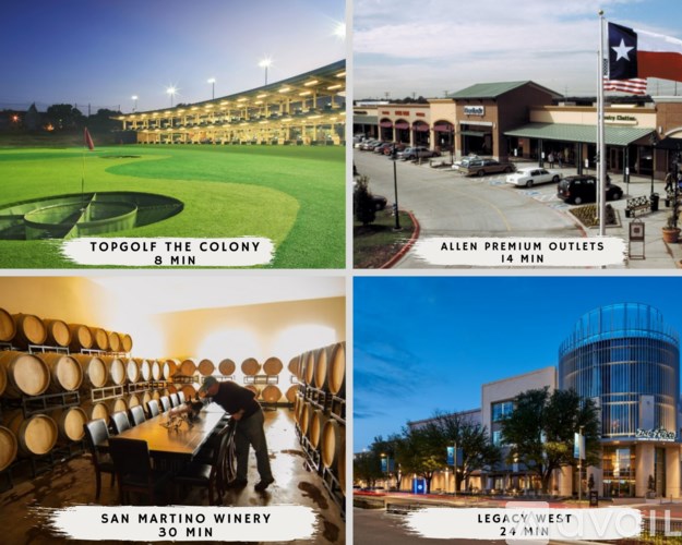 A collage of four images showing a golf course, a shopping center, a winery, and a building with a Texas flag.