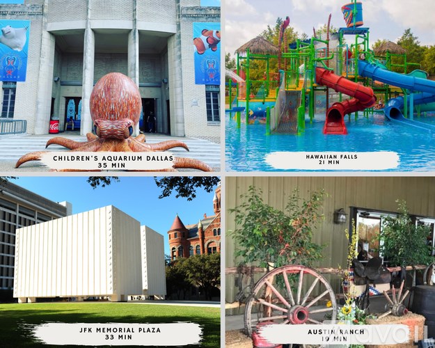 A collage of four images, each with a label and time duration, showcases different attractions including an aquarium, a water park, a memorial plaza, and a ranch.