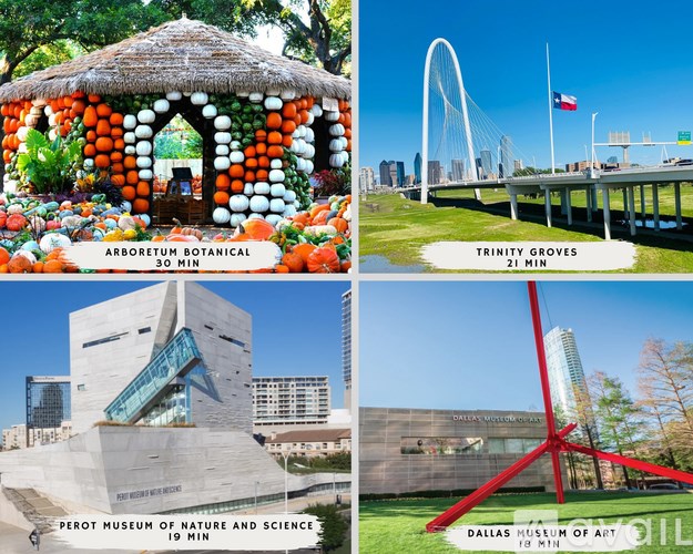 A collage of four images showcasing different attractions including a botanical garden, a bridge, a museum, and a sculpture.